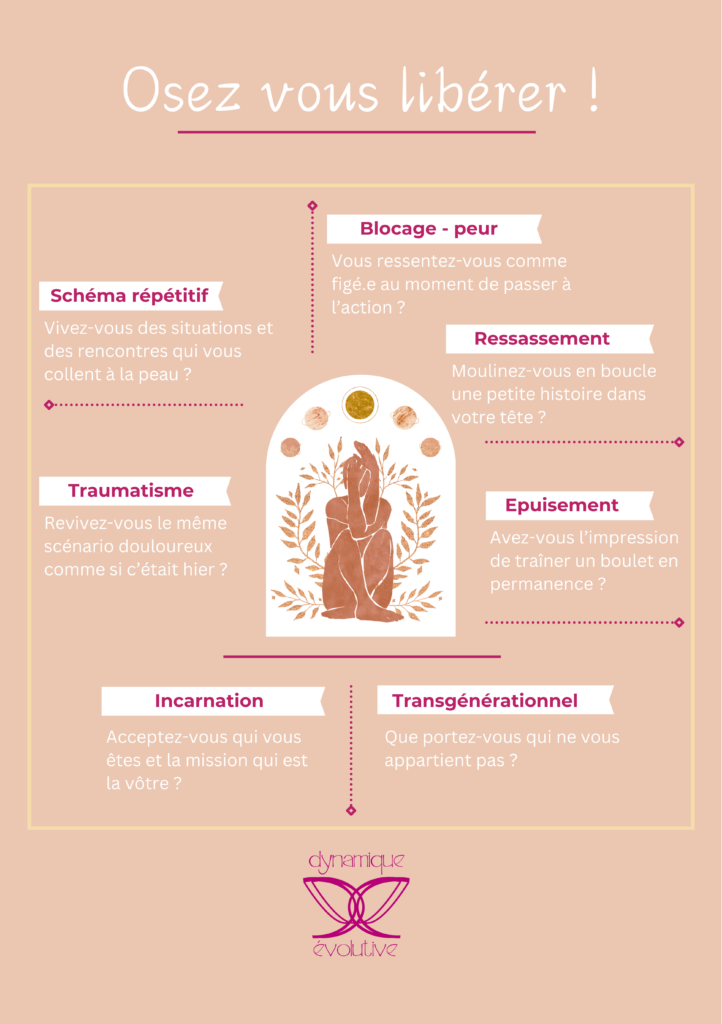 EMDR - Libération des traumas